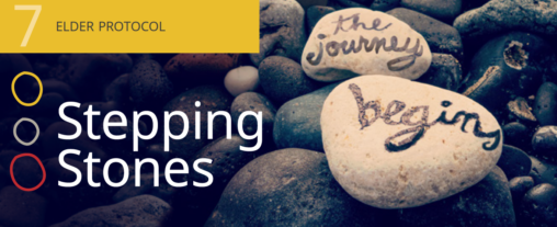 steeping stones and pebbles with the words the journey begins painted on them